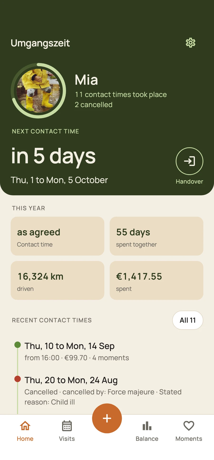 Home screen of the app: Mia, next contact time in 5 days, this year's figures and recent contact times.
