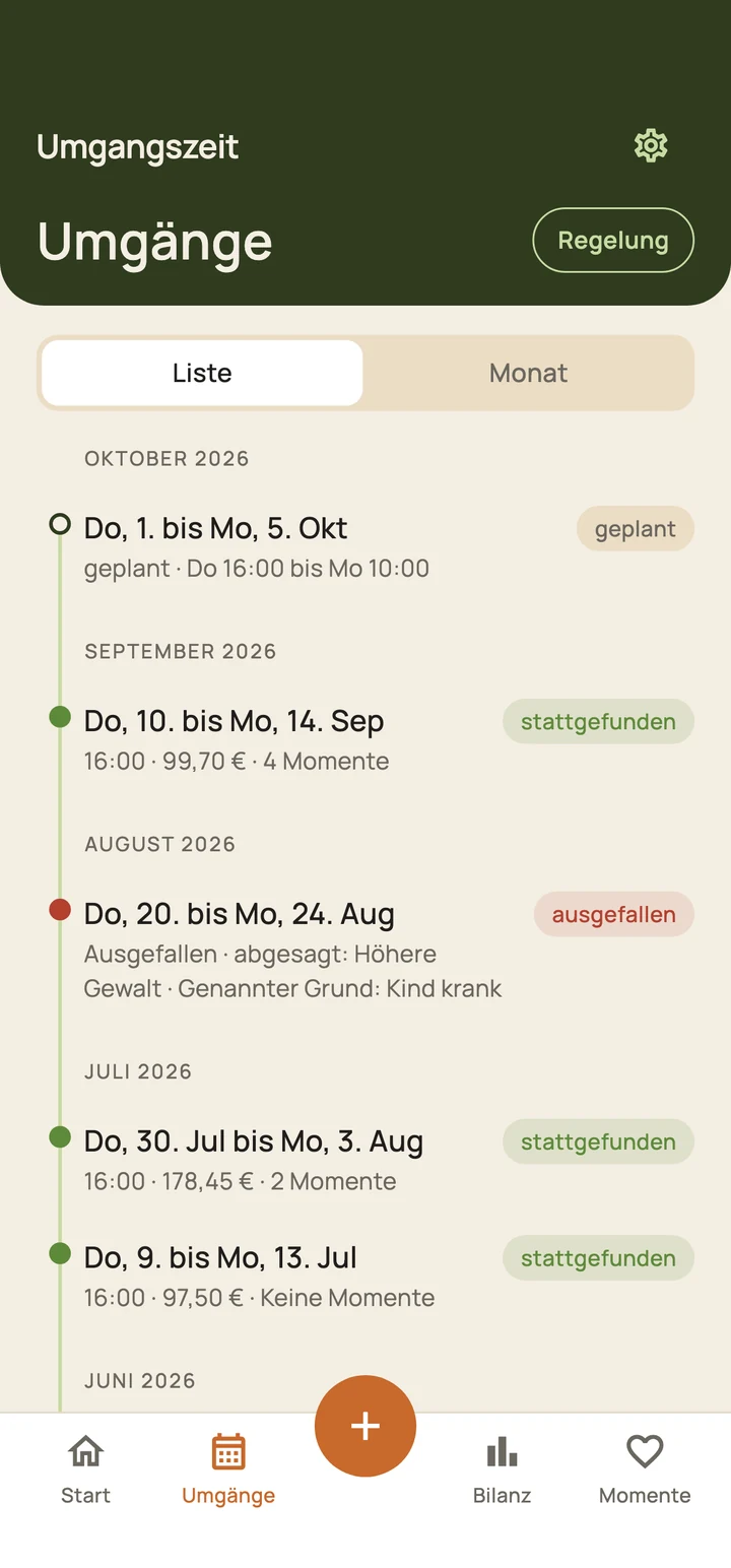 Liste der Umgänge: geplant, stattgefunden und ein ausgefallener Umgang mit genanntem Grund.